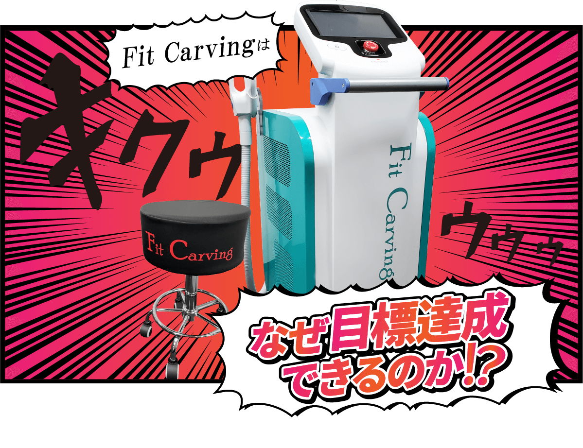 Fit Carvingなら全て解決
