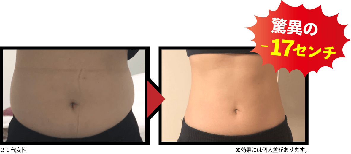 1カ月でこの効果