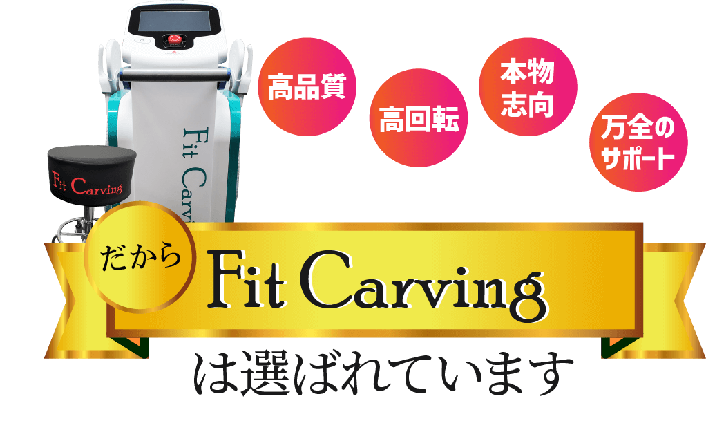 だからfitcarvingは選ばれています